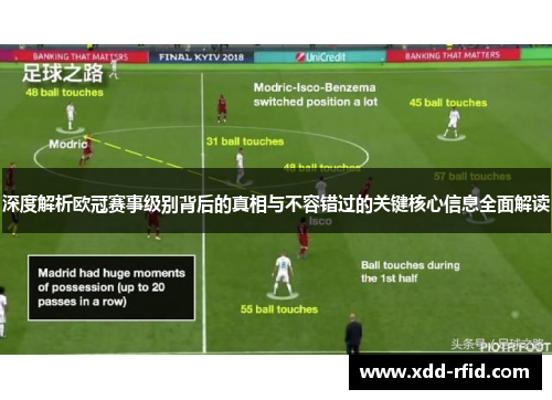 深度解析欧冠赛事级别背后的真相与不容错过的关键核心信息全面解读